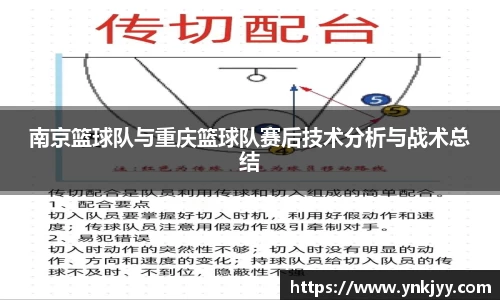 南京篮球队与重庆篮球队赛后技术分析与战术总结
