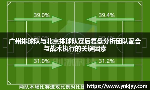 广州排球队与北京排球队赛后复盘分析团队配合与战术执行的关键因素