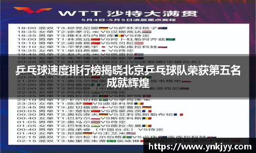 乒乓球速度排行榜揭晓北京乒乓球队荣获第五名成就辉煌