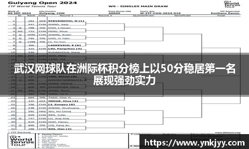 武汉网球队在洲际杯积分榜上以50分稳居第一名展现强劲实力