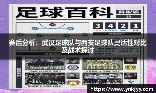 赛后分析：武汉足球队与西安足球队灵活性对比及战术探讨